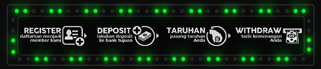 Luckybet88 Jackpot